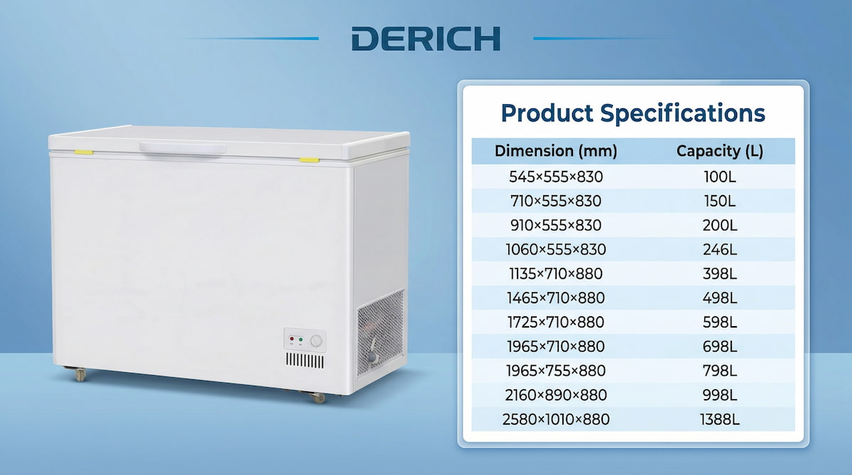 Smart Inverter Chest Freezer